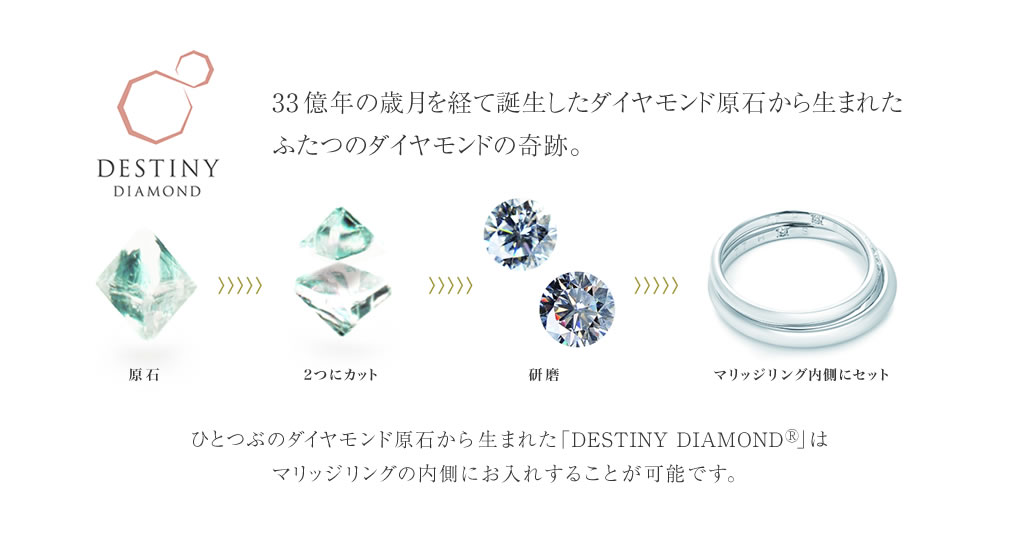 DESTINY DIAMOND